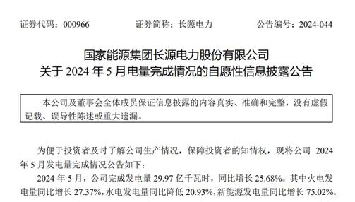 长源电力：1-5月发电成绩单出炉，光伏发电量同比增长128.71%