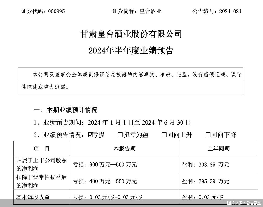 图片来源：公告截图