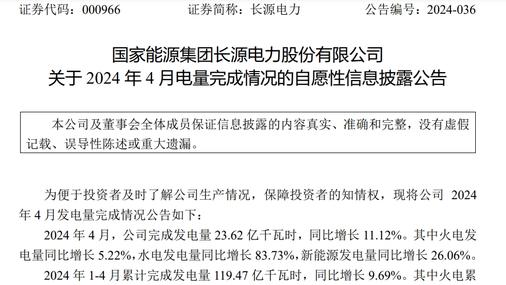 长源电力：1-4月累计完成发电量119.47亿千瓦时，光伏发电量同比增长130.42%